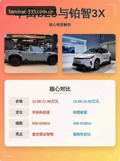 3个核心维度对比：熟悉的那一页2025中国官网入口如何选