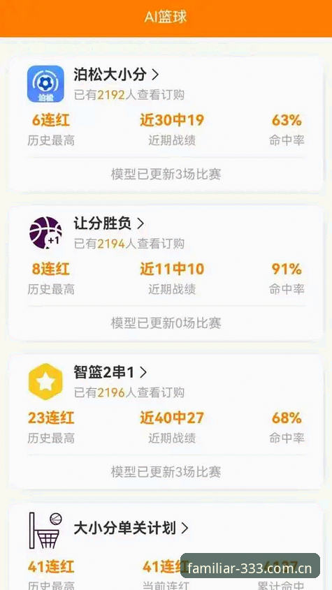 333体育平台"熟悉的那一页APP登录"深度解析：为什么这一步才是真正的入局关键